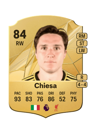 Federico Chiesa
