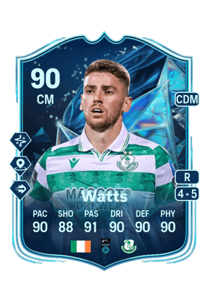 Watts - 90 - TOTS Honourable Mentions