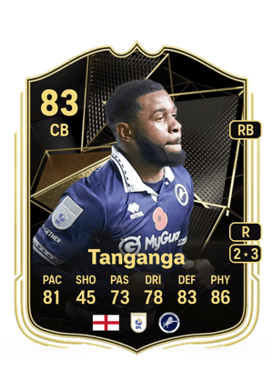 Japhet Tanganga