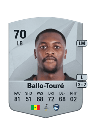 Fodé Ballo-Touré