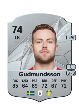 Gabriel Gudmundsson