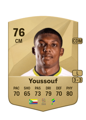 Zaydou Youssouf