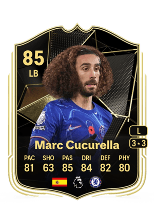Marc Cucurella