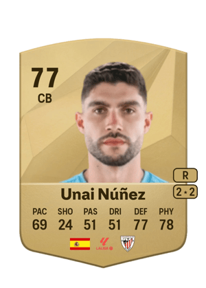 Unai Núñez