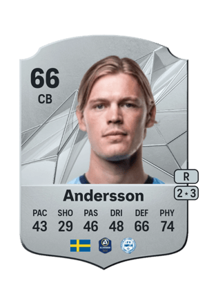 Hugo Andersson