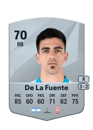 Hernán De La Fuente