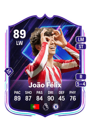João Félix