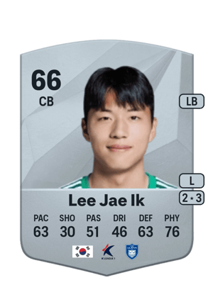 Lee Jae Ik