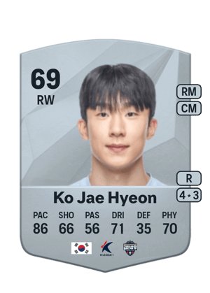 Ko Jae Hyeon