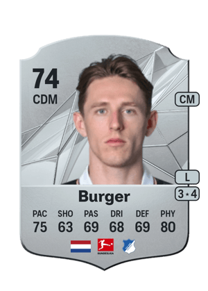 Wouter Burger