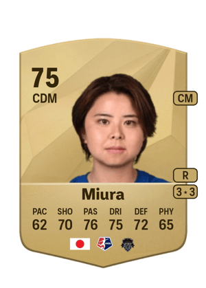 Narumi Miura