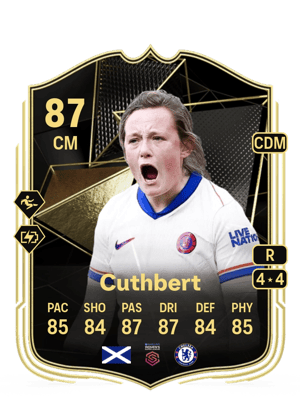 Cuthbert - 87 - Team of the Week