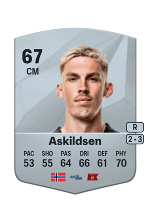 Kristoffer Askildsen