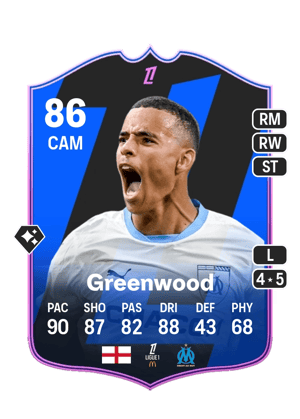 Greenwood - 86 - POTM Ligue 1