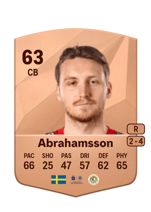 Alexander Abrahamsson