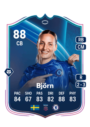 Björn - 88 - UWCL Road to the Knockouts