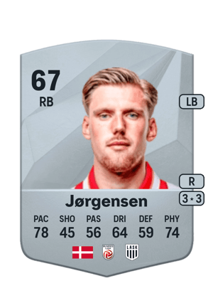 Kasper Jørgensen
