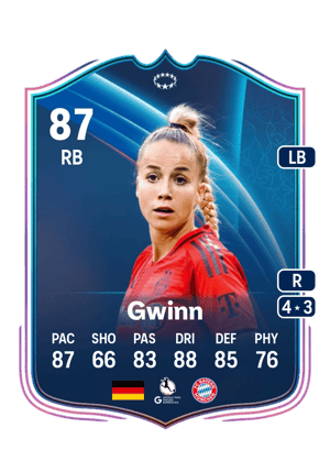 Gwinn - 87 - UWCL Road to the Knockouts