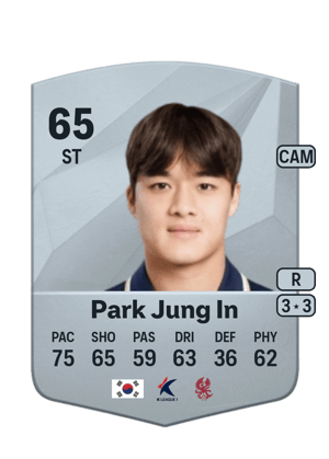 Park Jung In