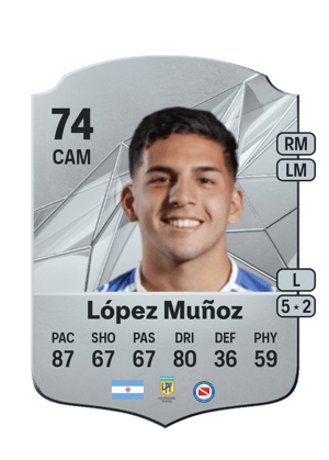 Hernán López Muñoz