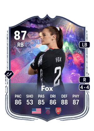 Fox - 87 - NumeroFUT