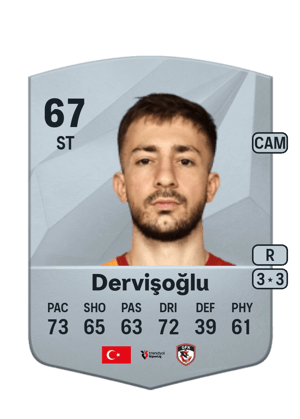 Halil İbrahim Dervişoğlu