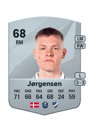 Sebastian Jørgensen