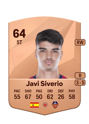 Javi Siverio