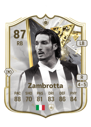 Zambrotta - 87 - Centurions Icon