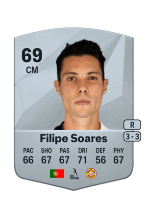 Filipe Soares