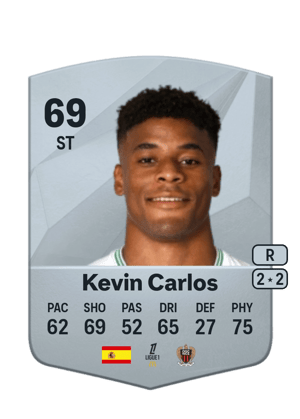Kevin Carlos