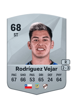 Maximiliano Rodríguez Vejar