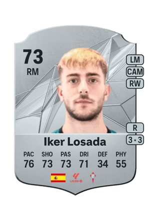 Iker Losada