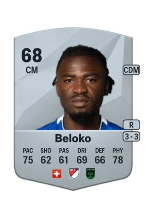 Nicky Beloko