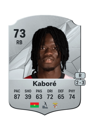 Issa Kaboré