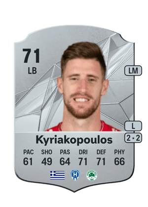 Giorgos Kyriakopoulos