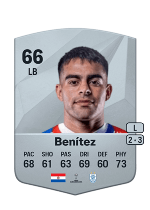 Miguel Ángel Benítez