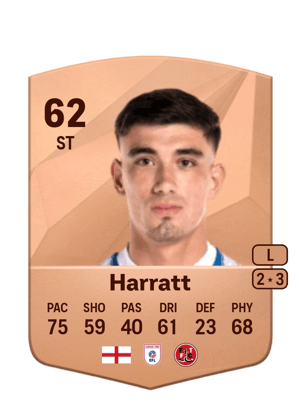 Kian Harratt
