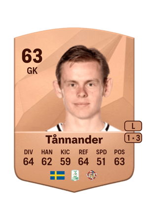 Jakob Tånnander