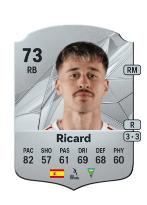 Ricard