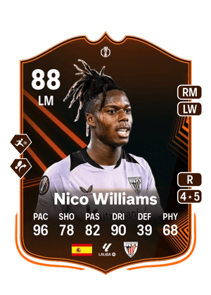 Nico Williams