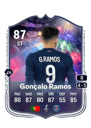 Gonçalo Ramos - 87 - NumeroFUT