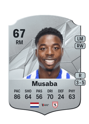 Anthony Musaba