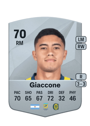 Lautaro Giaccone