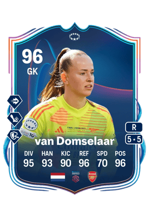 van Domselaar - 96 - UEFA Women's Champions League RTTF