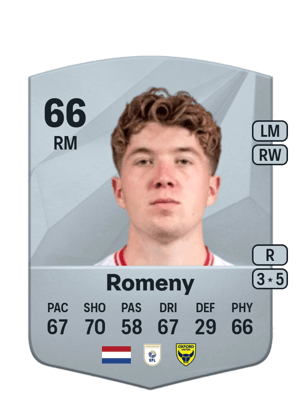 Ole Romeny
