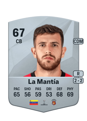 Francisco La Mantía