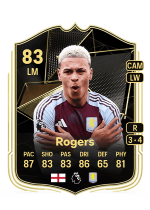 Rogers - 83 - Team of the Week