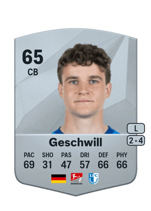 Max Geschwill