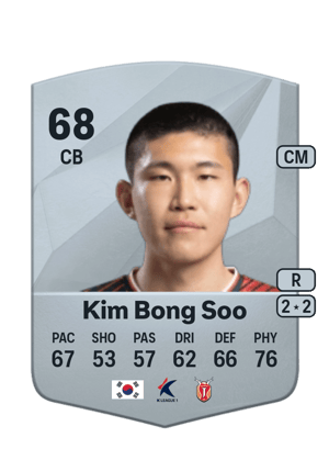 Kim Bong Soo